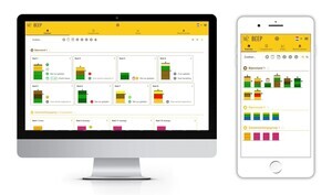Nieuwe versie van de BEEP App & BEEP Base 3